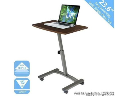 疫情期间亚马逊热销的非必需品盘点 居家办公用品引领消费新趋势